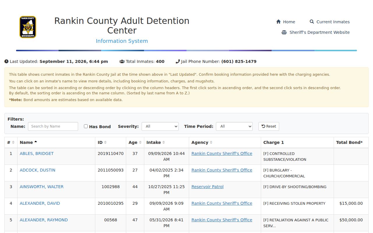 Rankin County custody roster headings with no personal entries shown